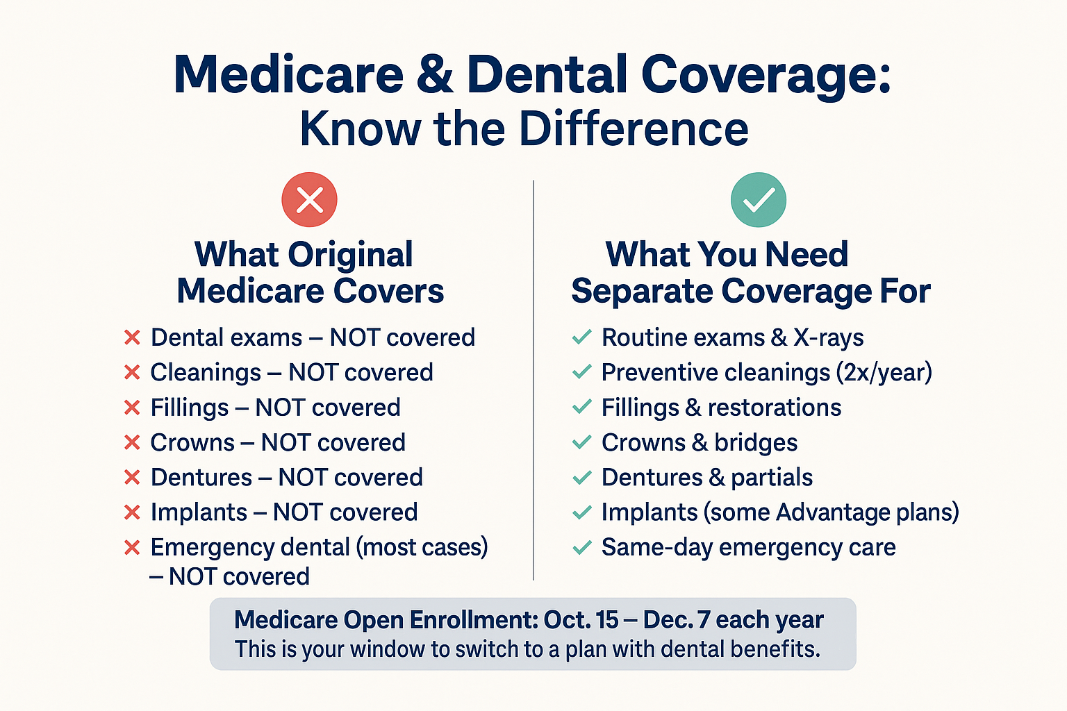 What to Look For in a Dentist After You Retire